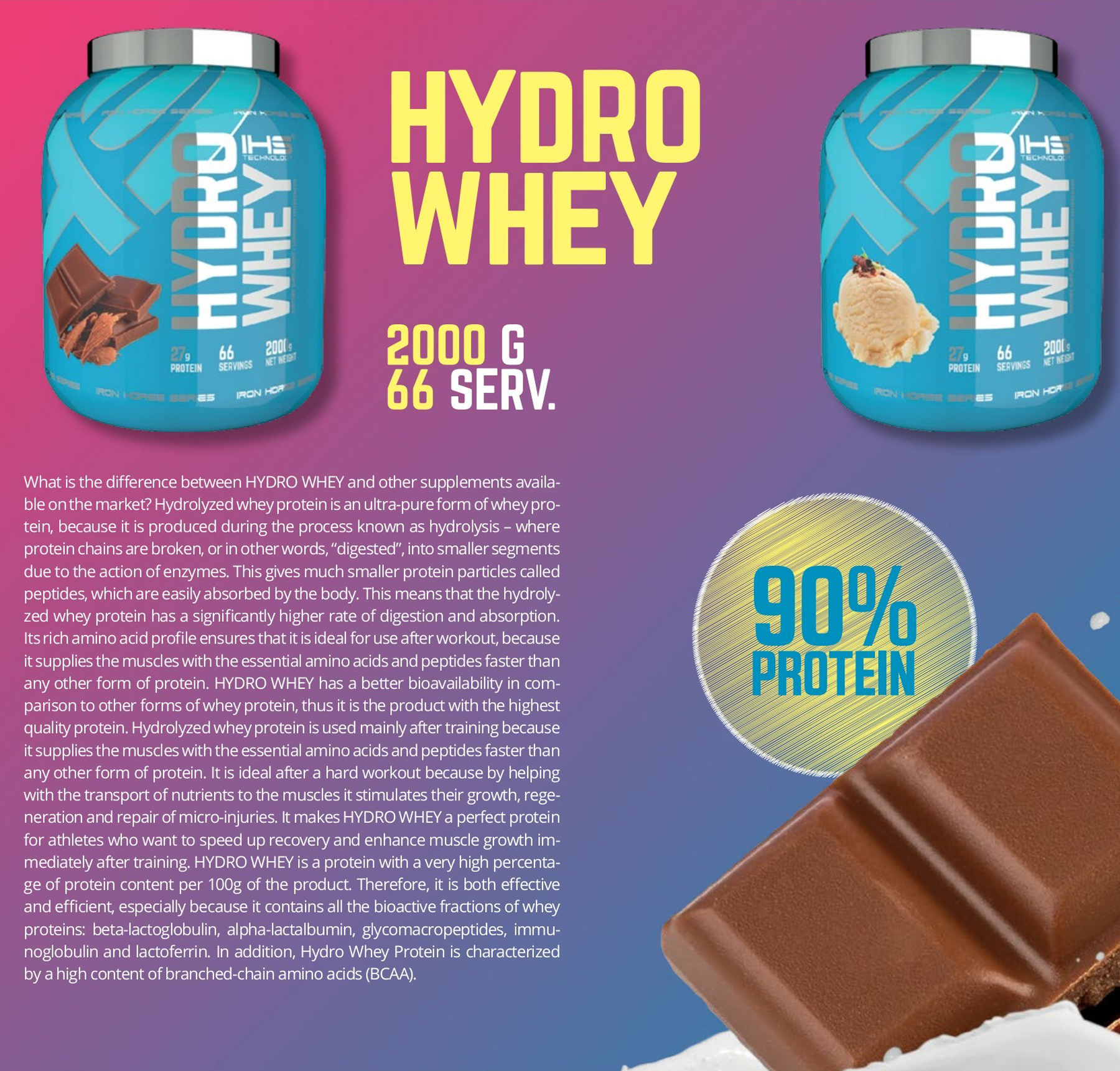 Hydro 100% Whey Protein 2000g - čokoláda