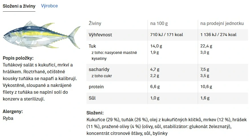 Tuňákový salát WESTERN 160g