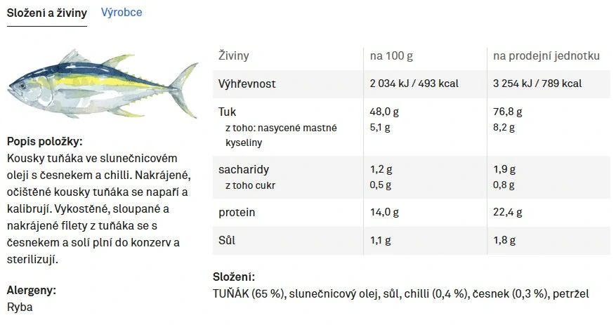 Tuňák na těstoviny Aglio Olio e Peperoncino 160g